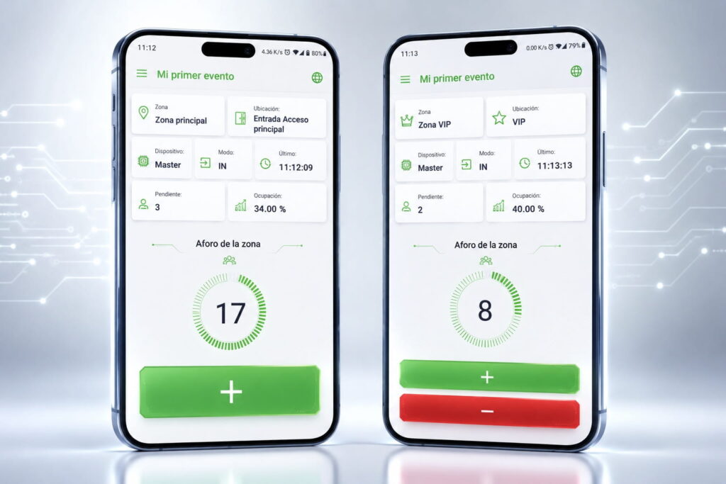 Aplicación software para conteo de personas y control de aforo en tiempo real desde dispositivos móviles